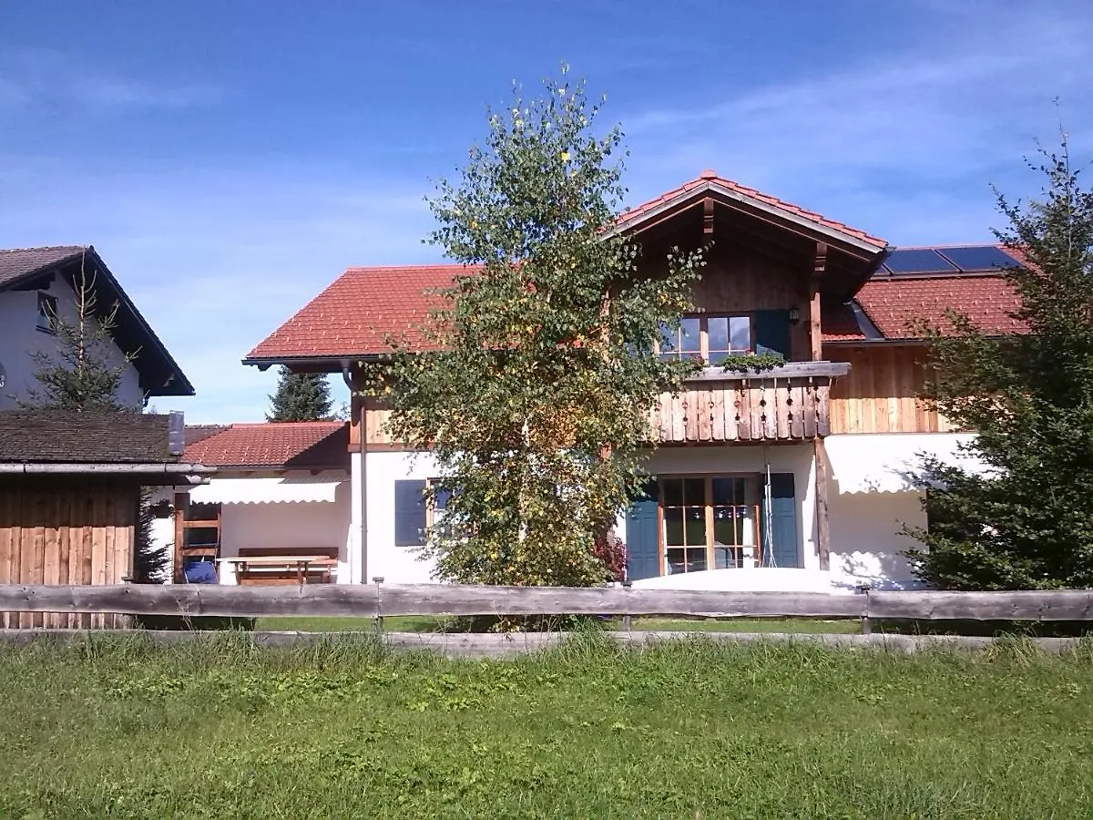 Ferienhaus Fussenegger contacts